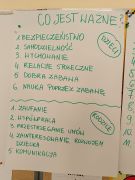 Zebranie 