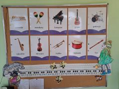 instrumenty muzyczne, klawiatura