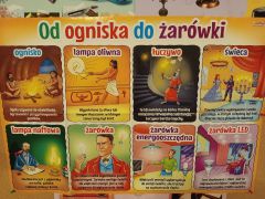 Skąd mamy prąd 